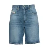 D-STRUKT SHORTS