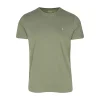SHORT SLEEVE T-SHIRT