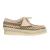 WALLABEE